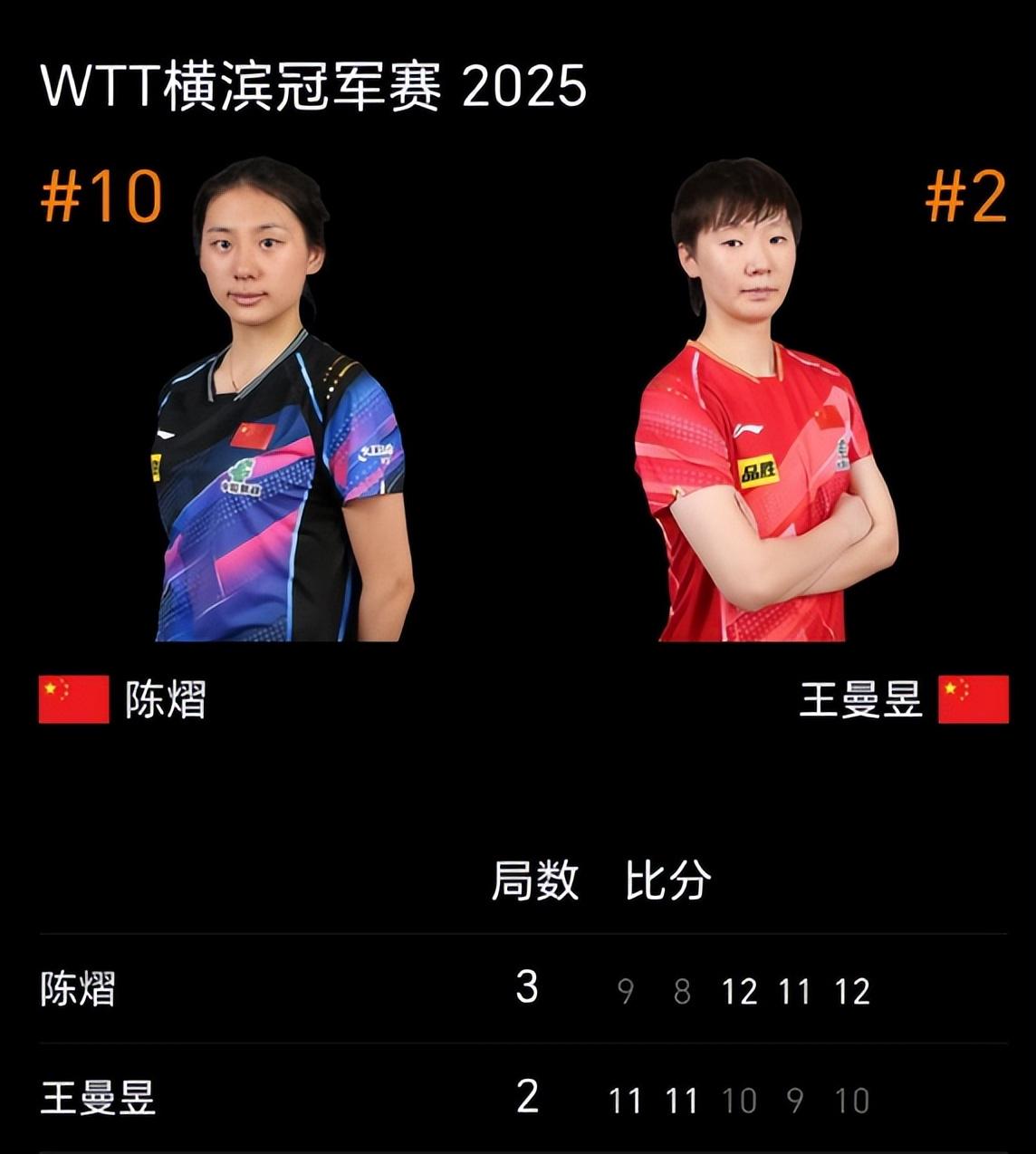 回球失误, psm