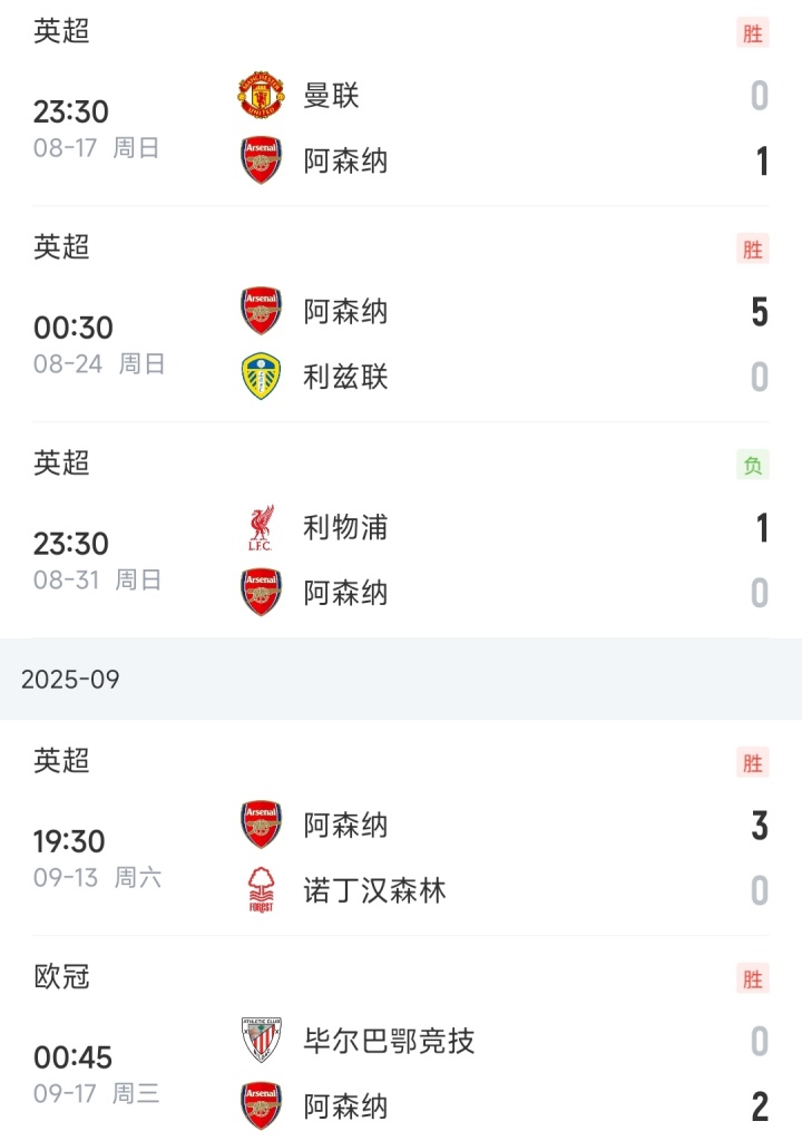 cn