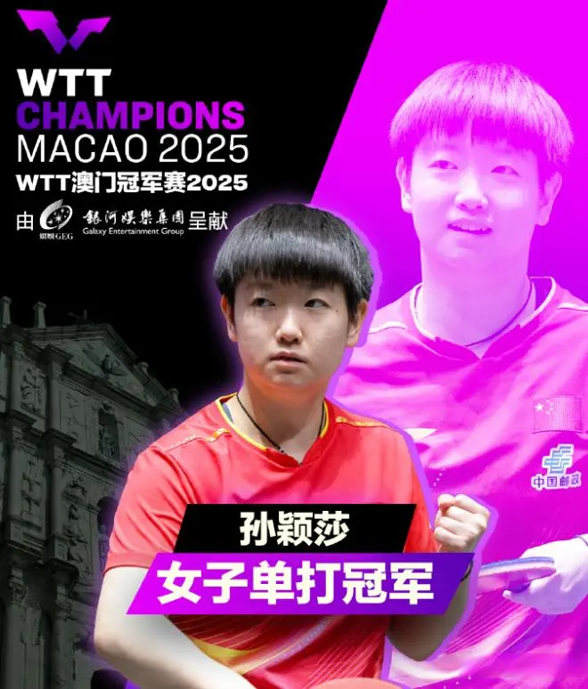 yid, 本周结算, WTT